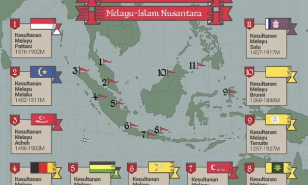 KESULTANAN NUSANTARA YANG TELAH RUNTUH